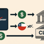 The Best Way to Withdraw USD from Payoneer to Your Chilean Bank
