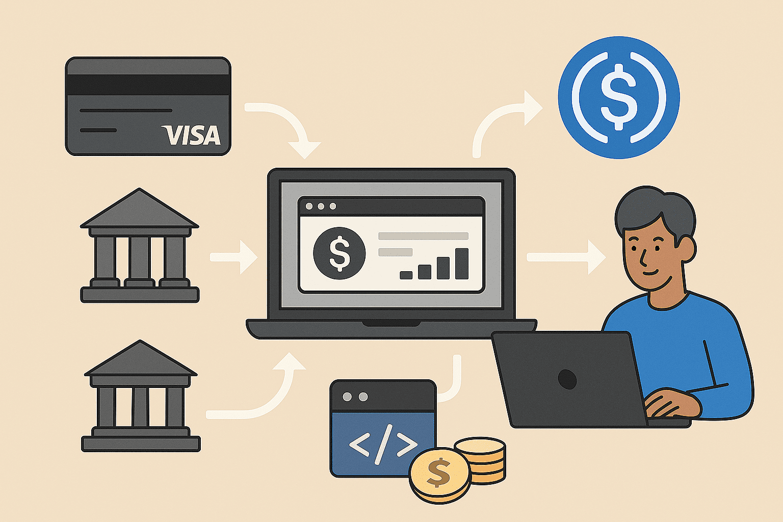 The Fintech Stack: Building a Cross‑Border Payments Platform 1 The Fintech Stack: Building a Cross‑Border Payments Platform