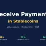 How to Receive International Payments in Stablecoins (2026)
