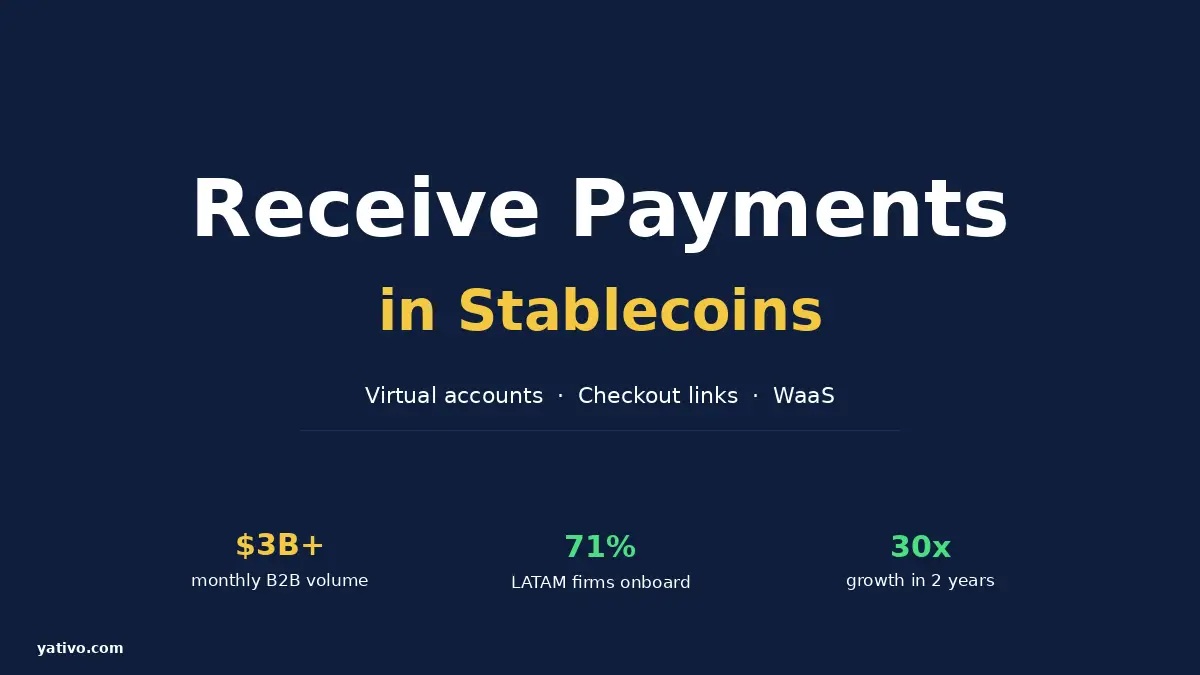 How to Receive International Payments in Stablecoins (2026)