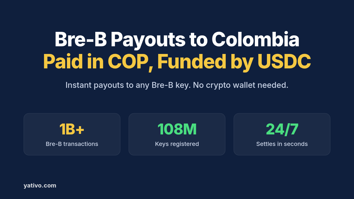 How to Process Local Payouts to Colombia (COP) via Bre-B Using Stablecoins