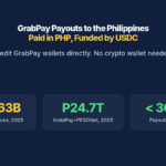 GrabPay payouts to the Philippines in PHP funded by USDC: Philippine e-wallet corridor, US$35.63 billion remittances in 2025, wallet credits that settle in under 30 minutes