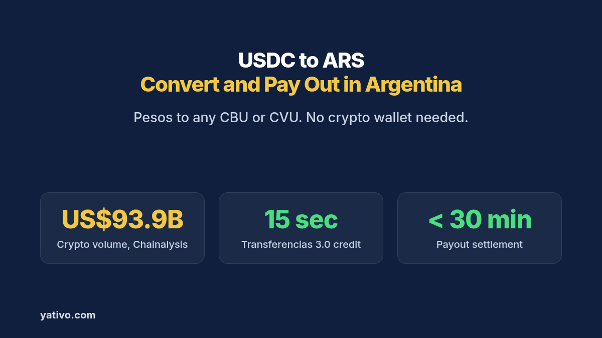 How to Convert USDC to Argentine Peso (ARS) and Pay Out Locally
