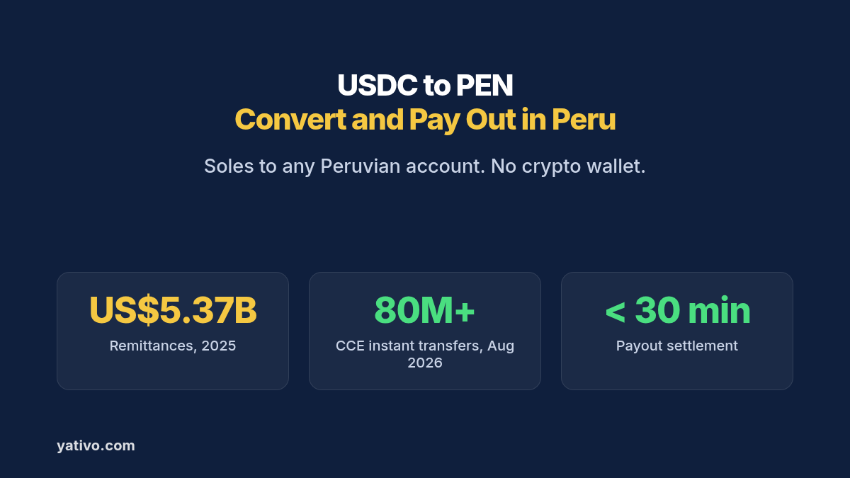 How to Convert USDC to Peruvian Sol (PEN) and Pay Out Locally