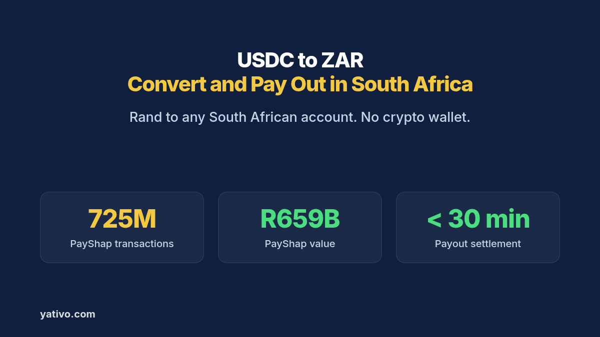 How to Convert USDC to South African Rand (ZAR) and Pay Out Locally
