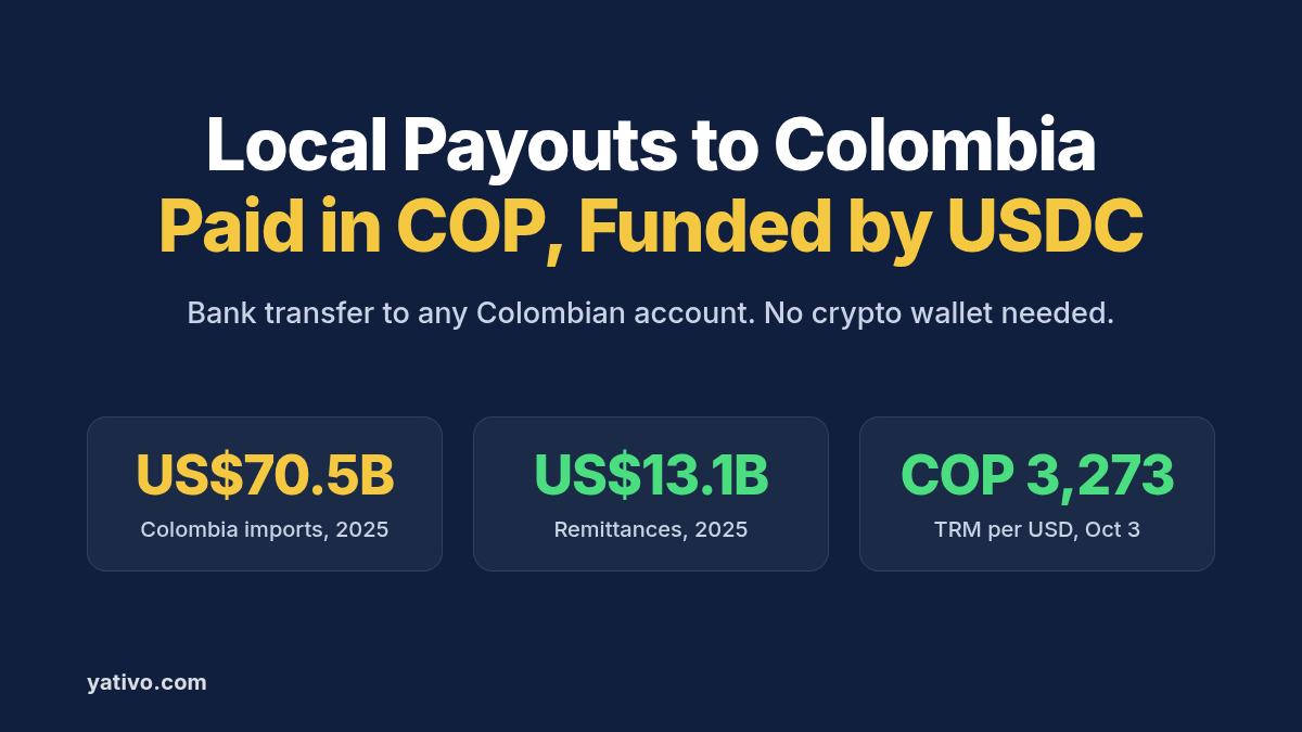 How to Process Local Payouts to Colombia (COP) via Local Bank Transfer Using Stablecoins