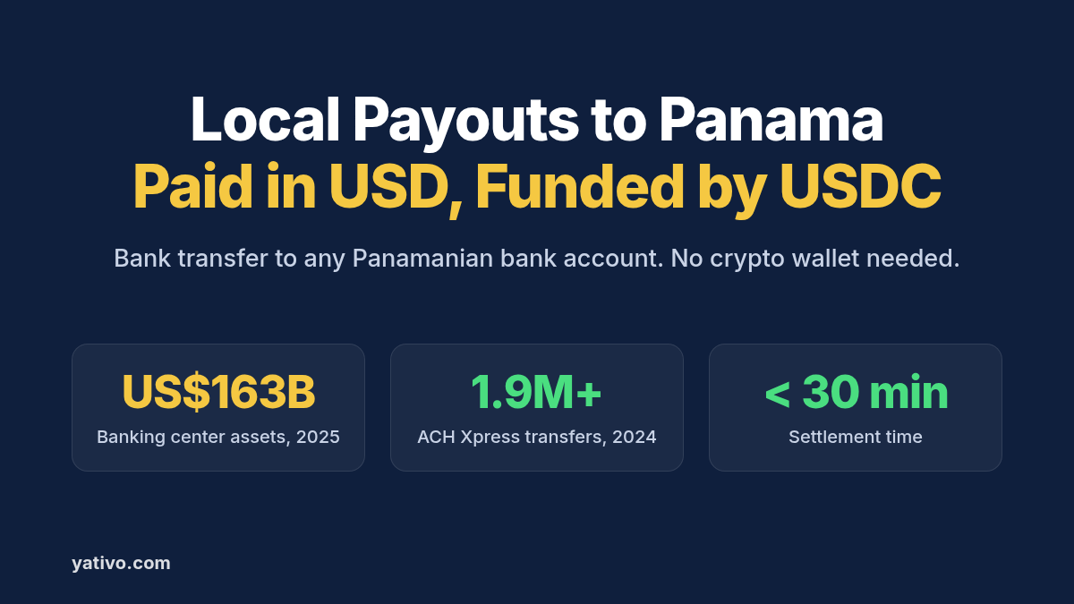 How to Process Local Payouts to Panama (USD) via Local Bank Transfer Using Stablecoins