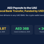 AED local bank transfer payouts to the United Arab Emirates funded by USDC: AED 3.8 trillion in non-oil foreign trade in 2025, AED 36 billion in inward remittances, and payouts that settle in under 30 minutes to a UAE IBAN