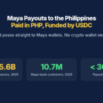 Maya wallet payouts to the Philippines in PHP funded by USDC: US$35.6 billion in OFW cash remittances in 2025, 10.7 million Maya bank customers, and payouts that settle in under 30 minutes