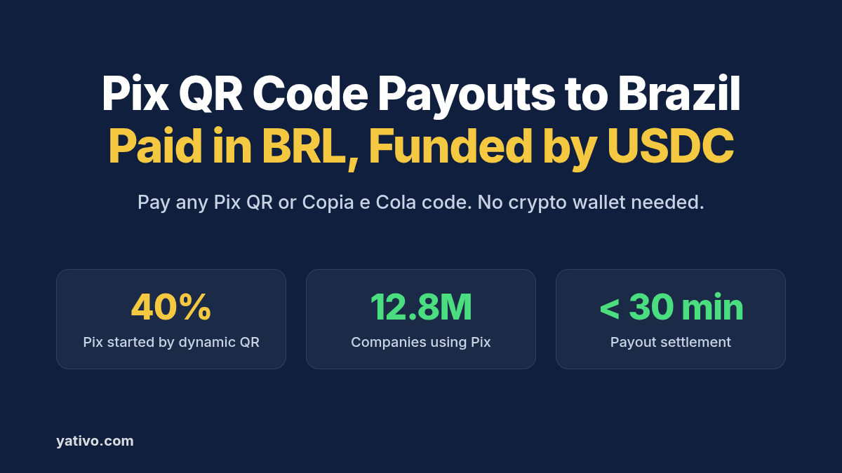 How to Process Local Payouts to Brazil (BRL) via Pix QR Code Using Stablecoins