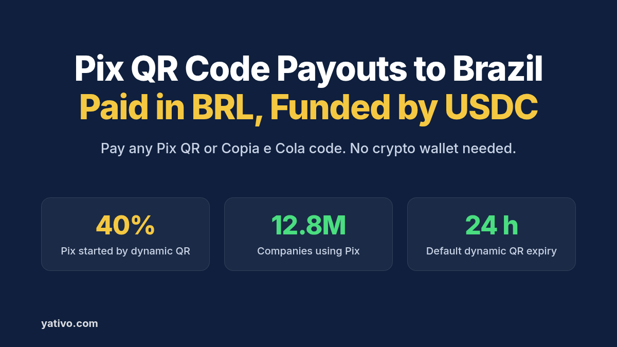 How to Process Local Payouts to Brazil (BRL) via Pix QR Code Using Stablecoins