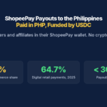ShopeePay wallet payouts to the Philippines in PHP funded by USDC: Shopee holds 42% of Philippine e-commerce, digital payments reached 64.7% of retail transactions in 2025, and payouts settle in under 30 minutes